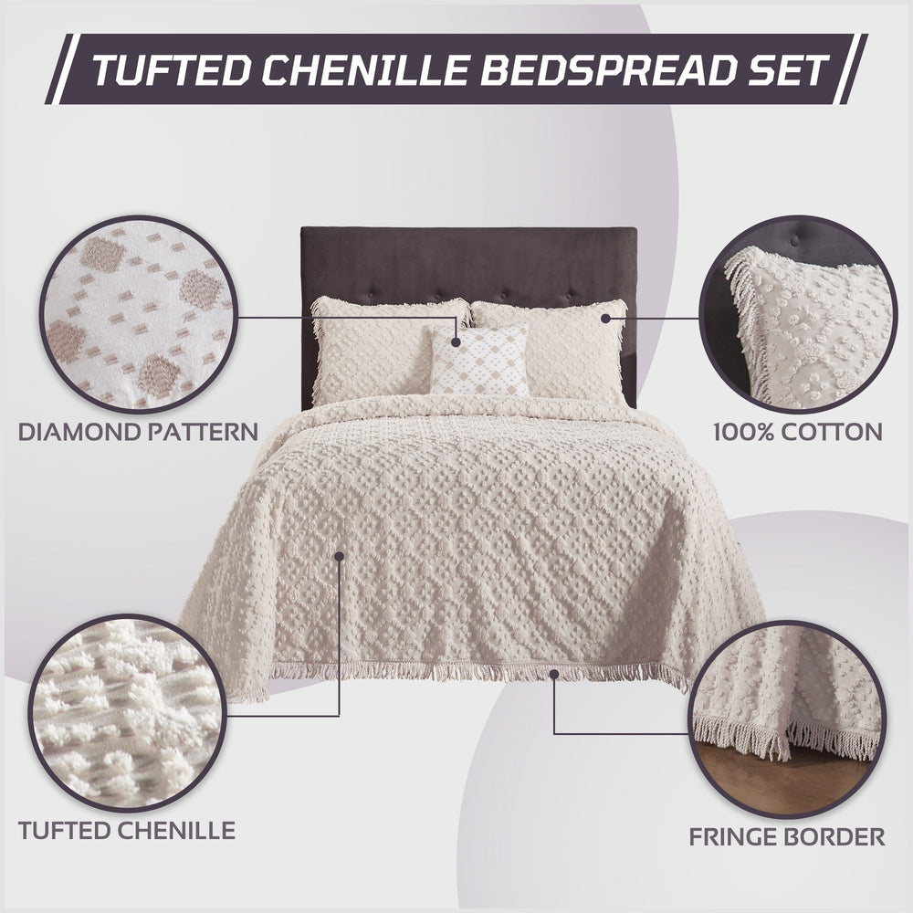 
                      
                        Charleston 100% Cotton Soft & Plush Chenille Tufted Diamond Pattern Unique Luxurious 4 Piece Bedspread & Sham Set, All-Season, Machine Washable Coverlet Set
                      
                    
