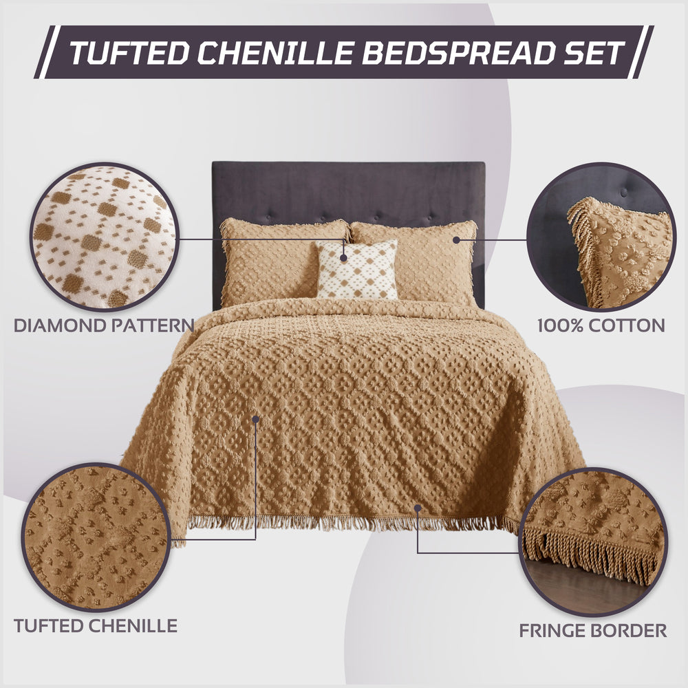 
                      
                        Charleston 100% Cotton Soft & Plush Chenille Tufted Diamond Pattern Unique Luxurious 4 Piece Bedspread & Sham Set, All-Season, Machine Washable Coverlet Set
                      
                    